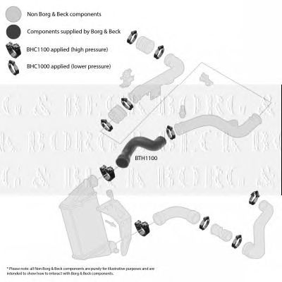 BORG & BECK bth1100 -  Трубка нагнетаемого воздуха